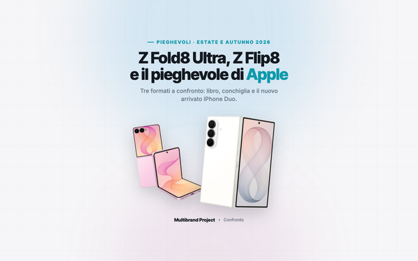 Pieghevoli 2026: Z Fold8 Ultra, Z Flip8 e l'arrivo di iPhone Duo